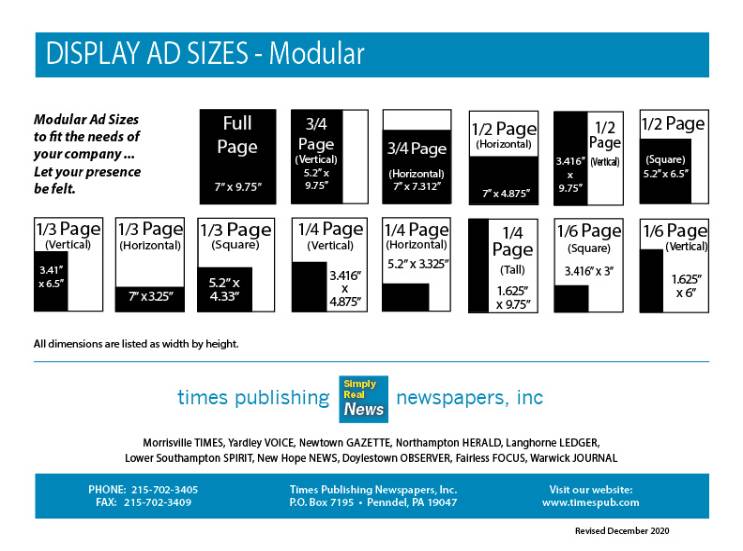 Display Ad Sizes - Modular 